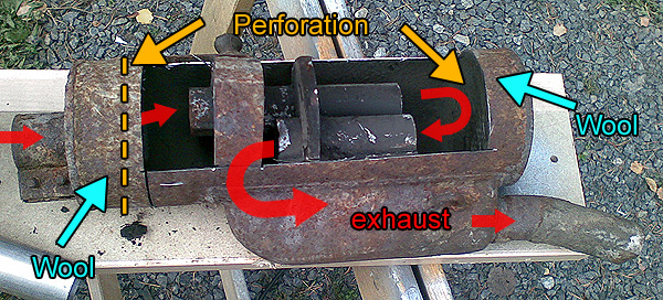 exhaust exhaust